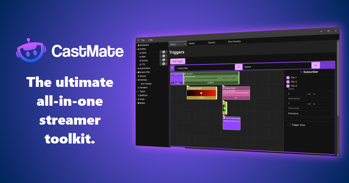CastMate - The All-in-One Streamer Toolkit